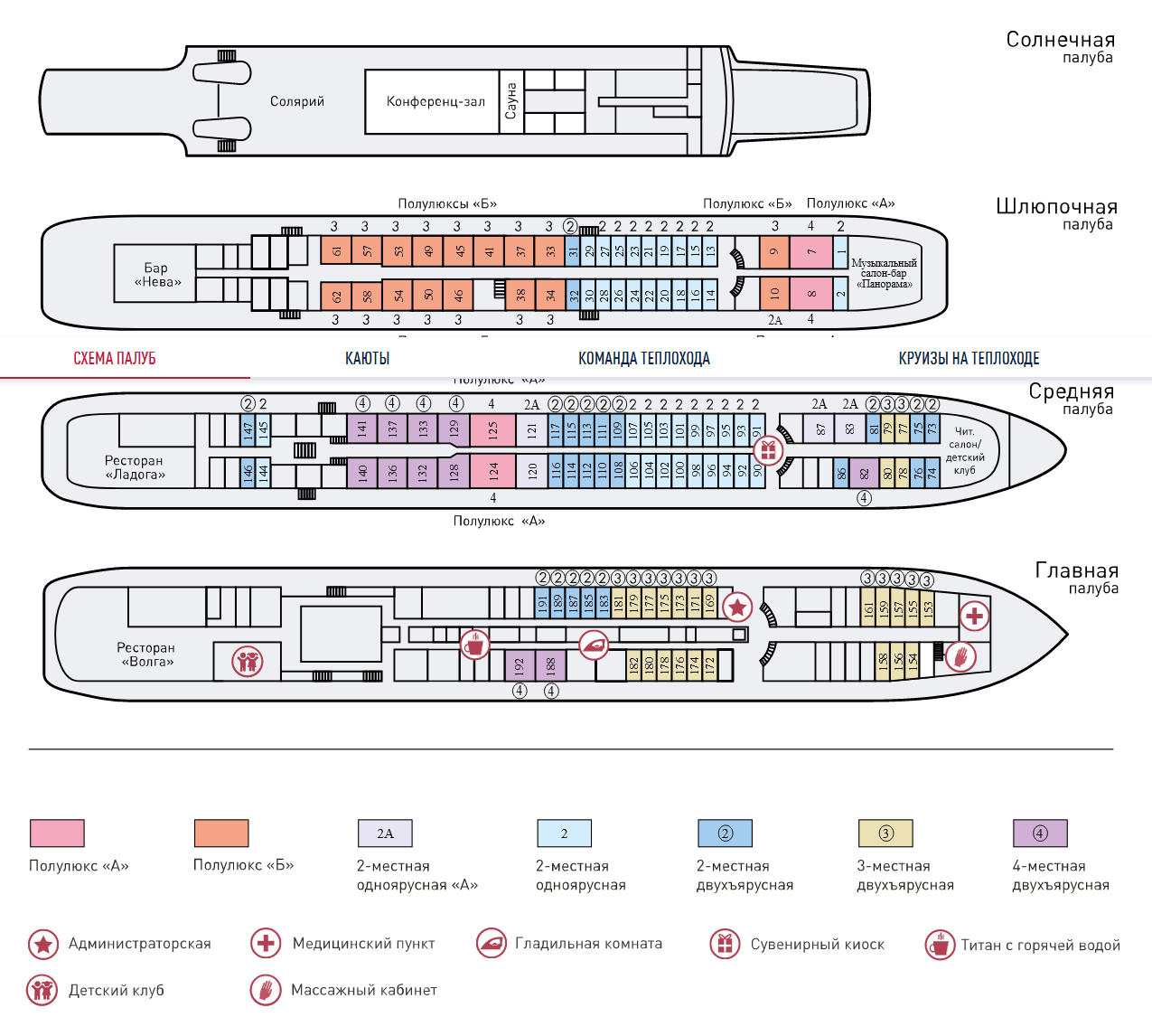 Расположение кают на теплоходе игорь фархутдинов схема